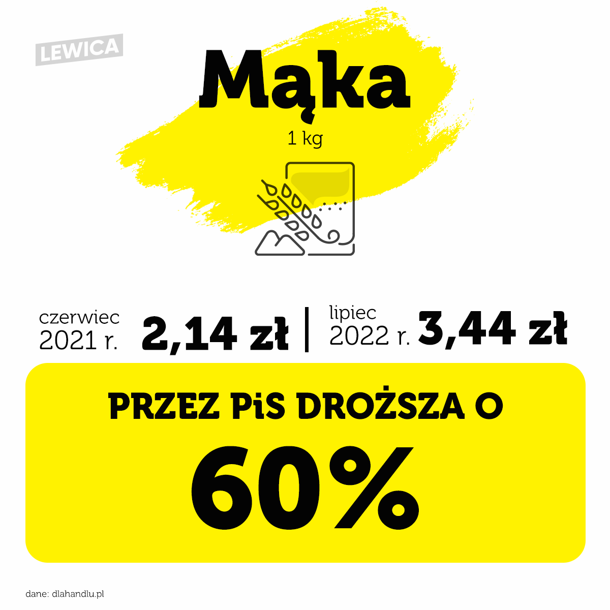 maka 180722